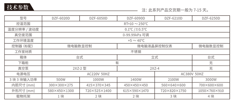 技术参数d.gif