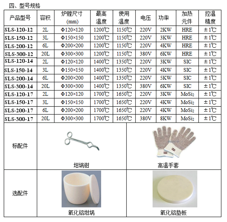 小型升降烧结炉779.gif