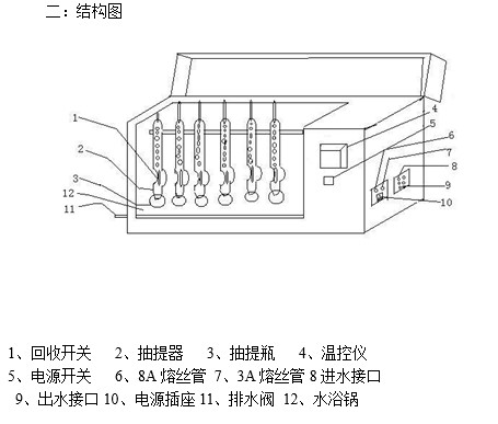 脂肪仪1.jpg