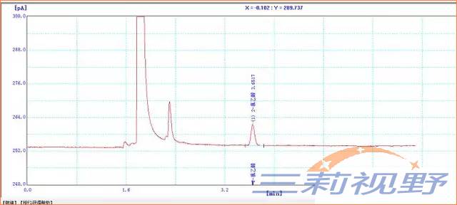 5ppm-2-氯乙醇顶空进样气相色.jpg