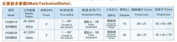 YX280定时数控参数表.jpg