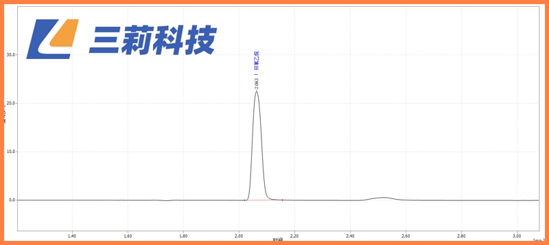 GC218气相色谱仪医用口罩中环氧乙烷残留检测分析方案 (2).jpg