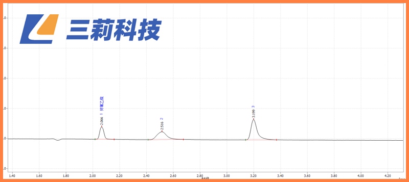 GC218气相色谱仪医用口罩中环氧乙烷残留检测分析方案 (4).jpg