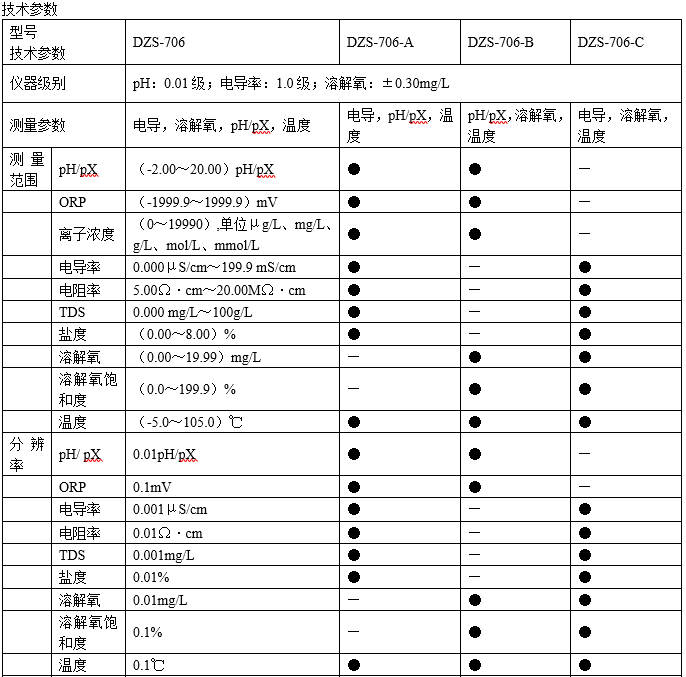 DZS-706jiscs (2).png