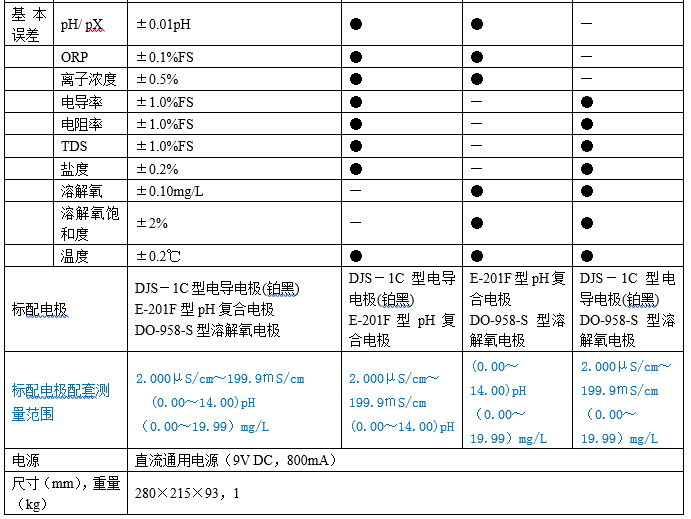 DZS-706jiscs (1).png