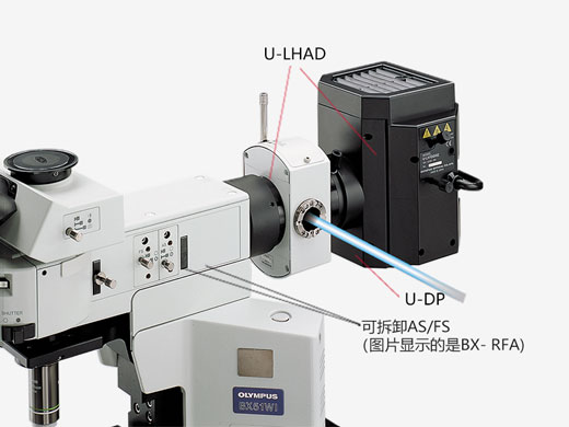 灯箱适配器U-LHAD允许在显微镜镜架与灯箱之间安装双接口U-DP.jpg