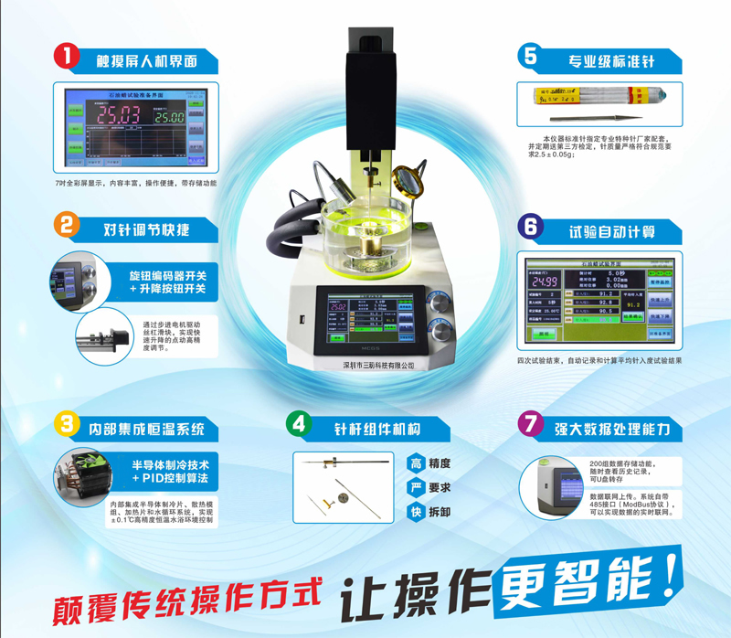 SN-ZRD1000-L智能石油蜡针入度测定仪  (2).jpg