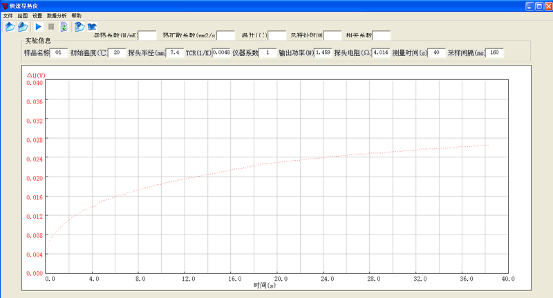 测量完成时，设备向PC机发送数据.png