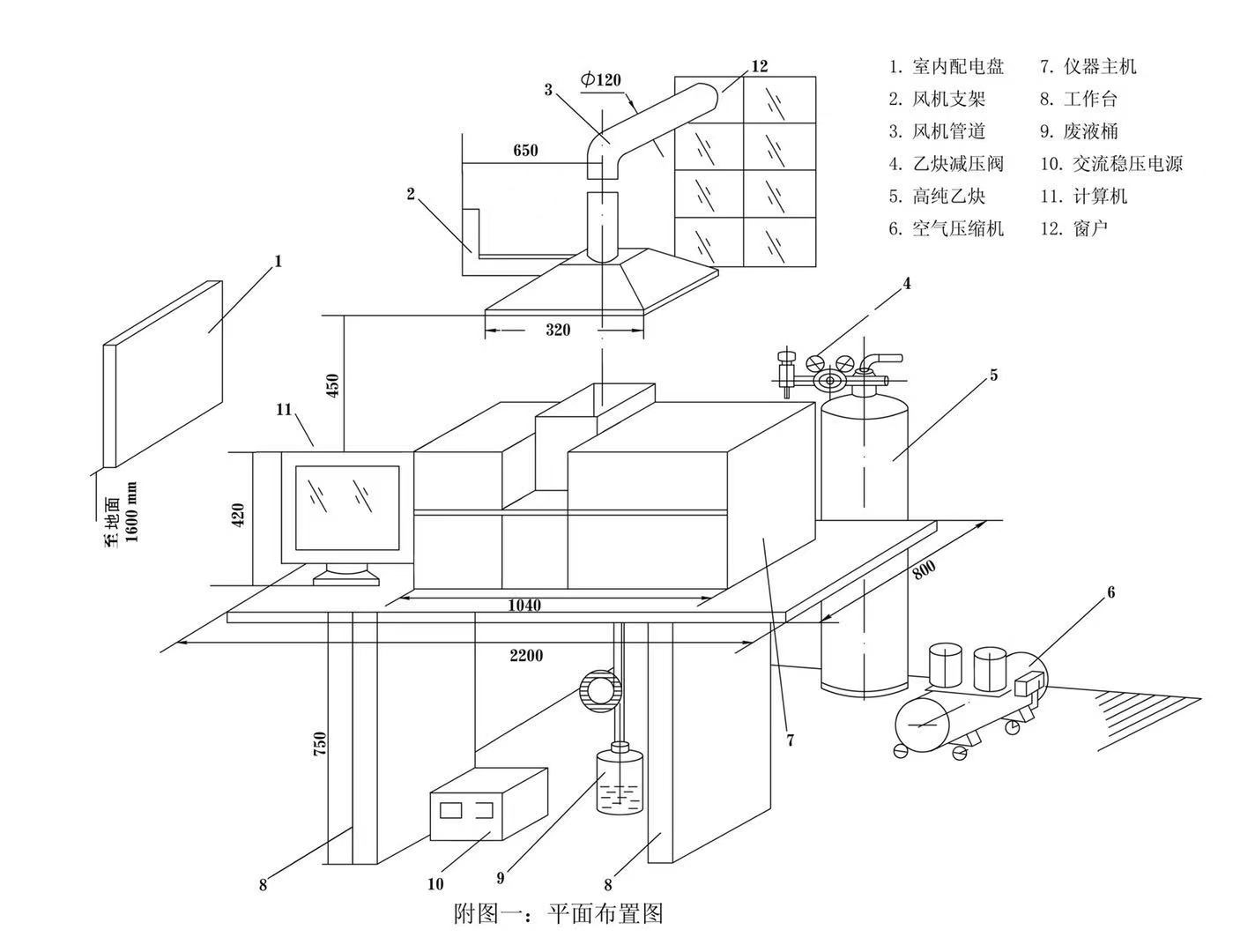 原子吸收分光光度计火焰法 工作环境及设施要求.jpg