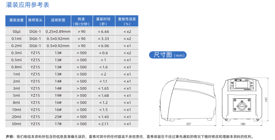 BT101F分配型智能蠕动泵尺寸.png