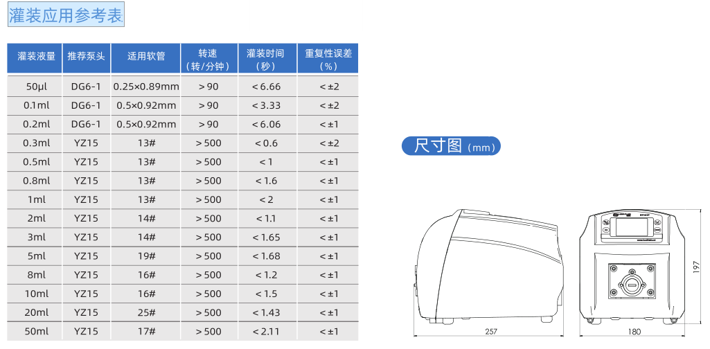 BT301F分配型智能蠕动泵尺寸.png