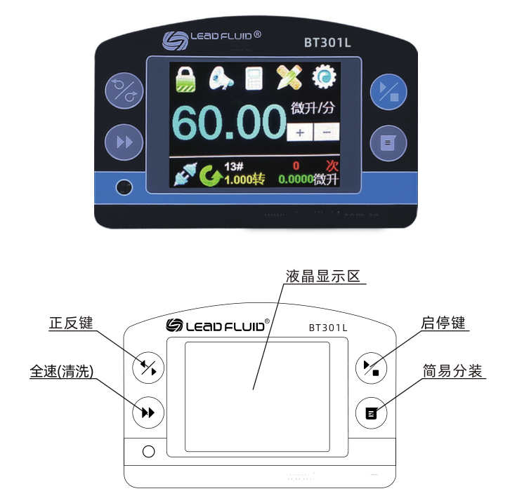 BT301L流量型智能蠕动泵 (1).png