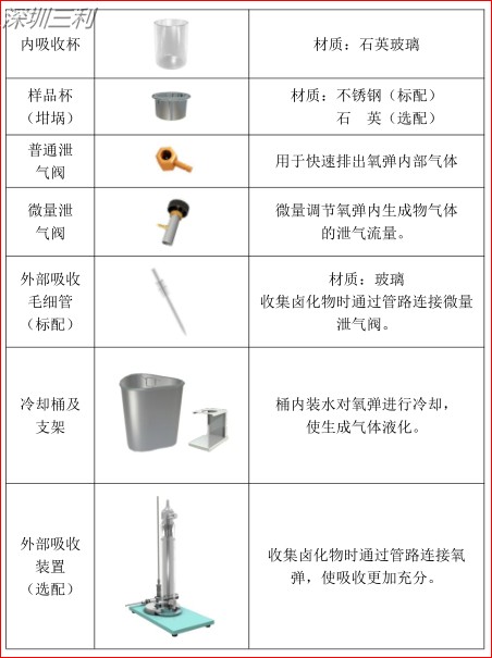 SLSY  卤素测定预处理装置 (2).jpg