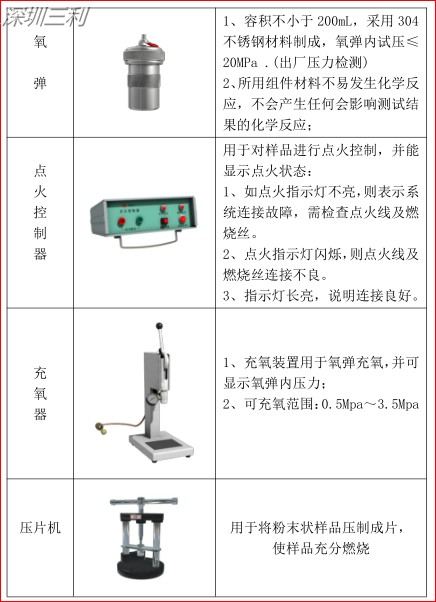 SLSY  卤素测定预处理装置 (3).jpg