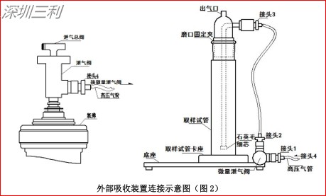 SLSY  卤素测定预处理装置 (4).jpg